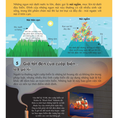 Sách 100 Bí Mật Kinh Ngạc - 100 Bí Ẩn Đáng Kinh Ngạc Về Các Đại Dương