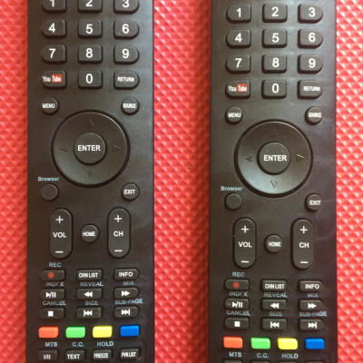 Remote Điều Khiển Dành Cho TV Skyworth - Hàng nhập khẩu