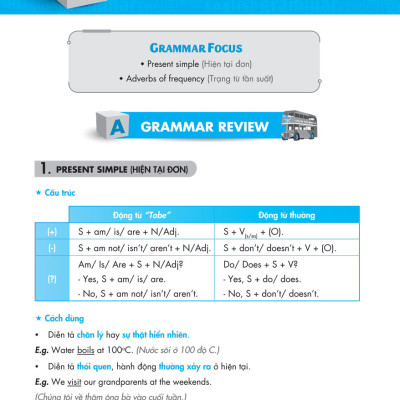 Ngữ Pháp Tiếng Anh Nâng Cao Lớp 6 - Tập 1 (Biên Soạn Theo Chương Trình GDPT Mới) (MEGA)