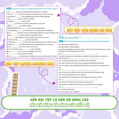 Sách - Luyện Chuyên Sâu Ngữ Pháp Và Bài Tập Tiếng Anh Lớp 7 - Tập 2 - Megabook