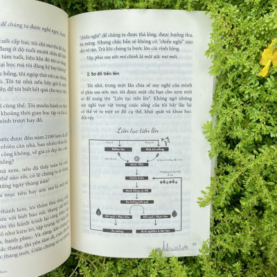 Sách  - Châu âu vạn dặm: Một cuộc đời sống, vạn bước chân đi