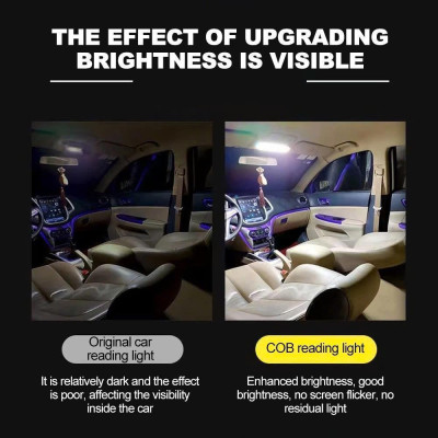 Đèn Led Thùng, Cabin Xe Tải, Xe Ô Tô 108 Hạt Led Siêu Sáng 24.5X6Cm