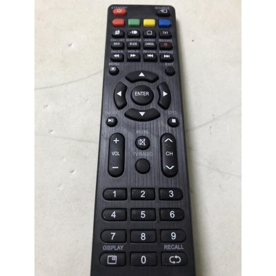 Điều khiển tivi dành cho smart Netstarf -Hàng chính hãng 