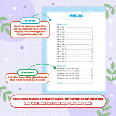 Sách - Đề Ôn Luyện Và Tự Kiểm Tra Tiếng Việt Lớp 2 - Combo 2 Cuốn - Megabook