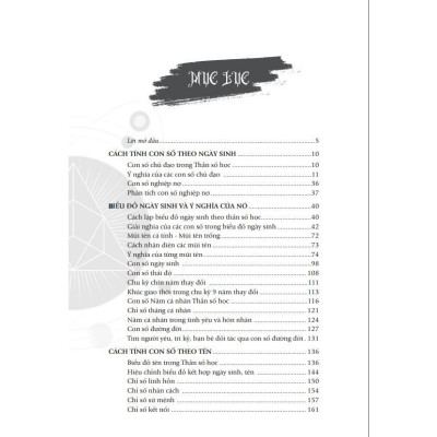 Sách - Thần Số Học - Quyền Năng Trong Tay Bạn - Việt Thư