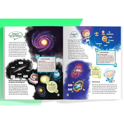 Sách - 10 Vạn Câu Hỏi Cho Siêu Nhí - What - Cái Gì - Megabook