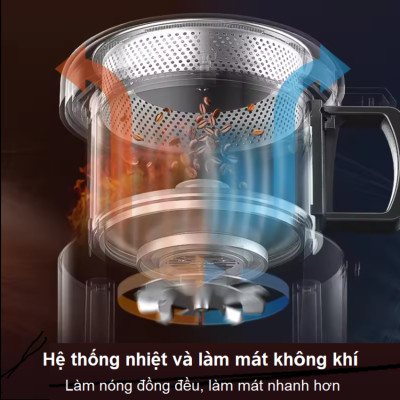 Máy rang hạt cà phê công nghệ gia nhiệt không khí chuyên nghiệp Thương hiệu Cafemasy Mỹ cao cấp Mã CCR-305D - Hàng Nhập Khẩu, Bảo Hành 12 Tháng