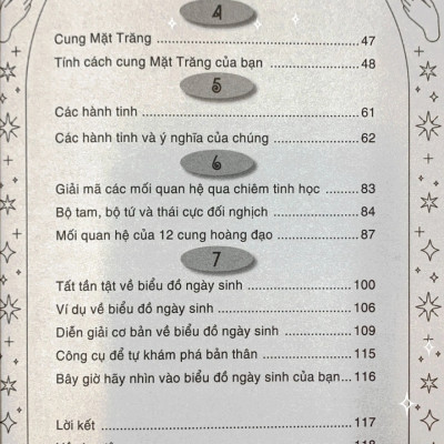The Little Book Of The Zodiac - Cung Hoàng Đạo - VL