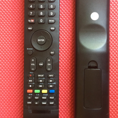 Remote Điều Khiển Dành Cho TV Skyworth - Hàng nhập khẩu