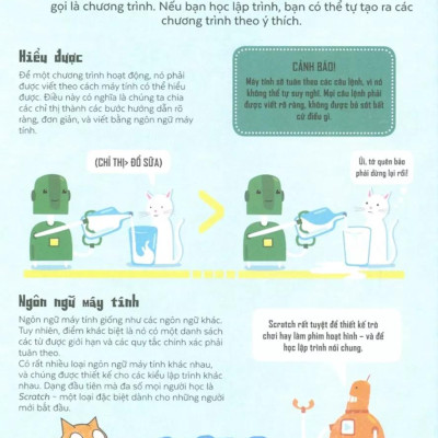 Tớ Học Lập Trình - Làm Quen Với Lập Trình Scratch