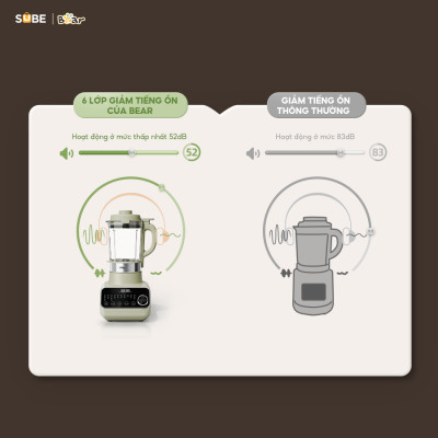 Máy Làm Sữa Hạt BEAR Đa Năng 1.75L Máy Xay Nấu Đa Năng Máy Xay Sinh Tố Máy Xay Hạt Nhuyễn Mịn Chống Ồn Tốt SB-SH17V - Hàng Chính Hãng
