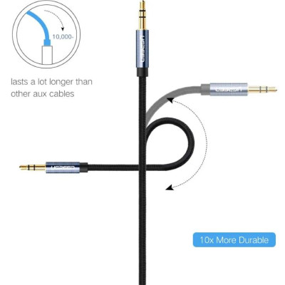 Ugreen UG10686AV112TK 1.5M màu Xanh Cáp âm thanh 2 đầu 3.5mm dương - HÀNG CHÍNH HÃNG
