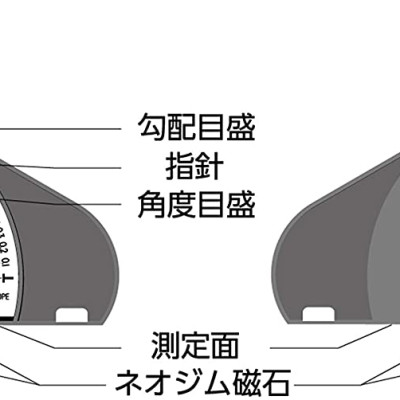THƯỚC ĐO GÓC NGHIÊNG CÓ TỪ SHINWA 78545