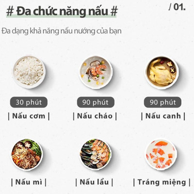 Nồi cơm điện mini đa năng Bear DFB-B12F1 8 chức năng chính hãng ( Bản Quốc Tế) - Hàng chính hãng