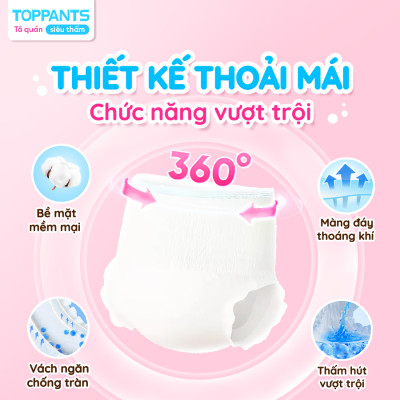Tã/Bỉm Quần người lớn TOPPANTS Siêu Thấm, Chống Trào, Kháng Khuẩn Size M/L/XL (54 Miếng)