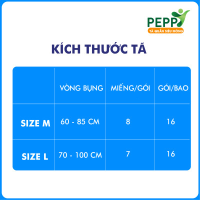 Combo 6 gói Tã/Bỉm Quần Người Lớn, Người Già Peppy Siêu Mỏng, Siêu Thấm, Mềm Mại, Kháng Khuẩn Size M8/L7/XL7