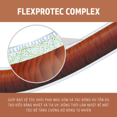 Sáp Tạo Kiểu Goldwell Roughman - Sáp Dạng Kem Nhanh Khô, Không Bết Dính, Giữ Nếp Lên Đến 72h 100ml