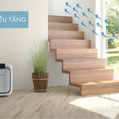 QUẠT ĐỐI LƯU BONECO F120 Hàng chính hãng
