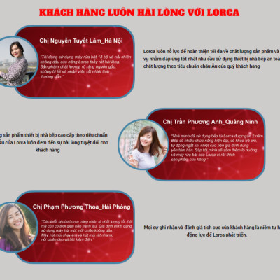 Máy Hút Mùi Kính Vát LORCA TA 6018P - 90cm - Hàng Nhập Khẩu Ba Lan Chính Hãng Sang Trọng Êm Ái Tiết Kiệm