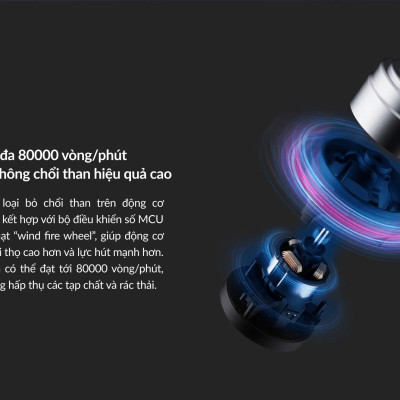 Máy hút bụi cầm tay tích hợp bơm xe Lydsto HD-SCXCCQ02 công suất 10.000Pa tiện lợi, dễ sử dụng - Hàng chính hãng