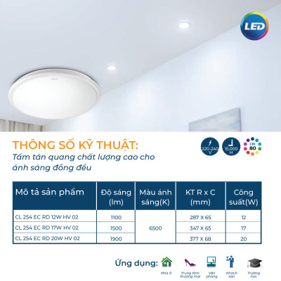 Bộ đèn PHILIPS LED ốp trần tròn CL254- Công suất (12W,17W,20W) ánh sáng trắng