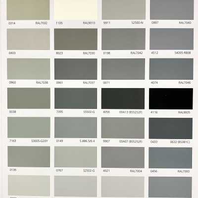 Sơn chịu nhiệt 600oC Jotun Solvalitt màu xám Grey 38 _ 5L