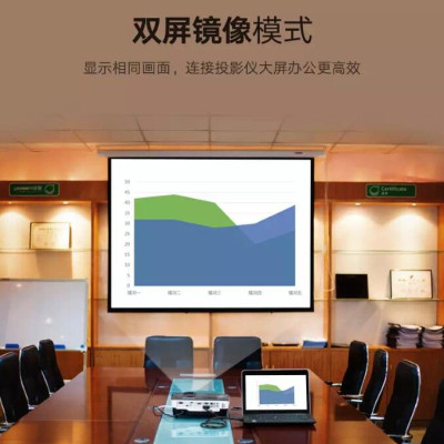 Ugreen UG11633VG101TK 10M màu Đen Cáp tín hiệu 2 đầu VGA - HÀNG CHÍNH HÃNG