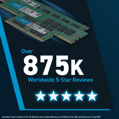 Ram Laptop Crucial DDR5 48GB Bus 5600 CL46, điện áp 1.1V - CT48G56C46S5- Hàng chính hãng