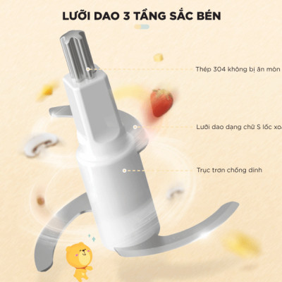 Máy Xay Thịt, Máy Xay Ăn Dặm Bear GR-B06V1 Xay Cực Êm Dung Tích 0.6 Lít Công Suất 200 W- Hàng Chính Hãng