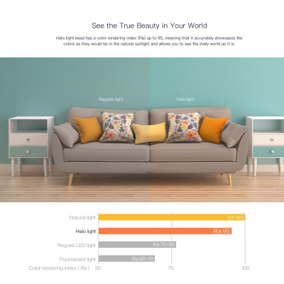 ĐÈN LED ỐP TRẦN THÔNG MINH YEELIGHT HALO 2020, YLXD50YL, 470MM, 52W, RGB, APPLE HOMEKIT - HÀNG CHÍNH HÃNG