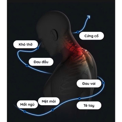 Gối Ngủ Công Thái Học Massager Kim Cương 3D Cao Cấp - Chống Đau Mỏi Vai Gáy, Kích Thước 48x74cm - HÀNG CHÍNH HÃNG MINIIN