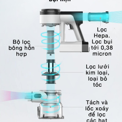 Máy Hút Bụi Cầm Tay Thông Minh TINECO Pure One X Thương Hiệu Mỹ Lực Hút 12,000 Pa, Có Kết Nối App Theo Dõi, Công Suất 220 W - Hàng Chính Hãng - Bảo Hành 24 Tháng