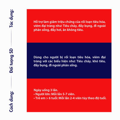 Giảm nhanh đau bụng, rối loạn tiêu hóa, tiêu chảy (Lọ 500 viên)
