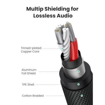 Ugreen UG50238AV190TK 1M 3 khấc Màu Đen Cáp âm thanh 3.5mm nối dài - HÀNG CHÍNH HÃNG