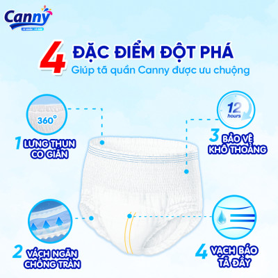 Combo 3 Tã/Bỉm Quần Người Lớn Canny Siêu Mềm, Siêu Thấm, Kháng Khuẩn, Tiết Kiệm Size M8/L7