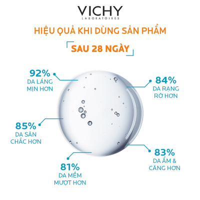 Dưỡng Chất Khoáng Cô Đặc Giúp Phục Hồi Và Bảo Vệ Da VICHY Minéral 89 (75ml) - TẶNG MÓC KHÓA