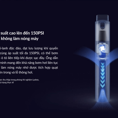 Máy hút bụi cầm tay tích hợp bơm xe Lydsto HD-SCXCCQ02 công suất 10.000Pa tiện lợi, dễ sử dụng - Hàng chính hãng