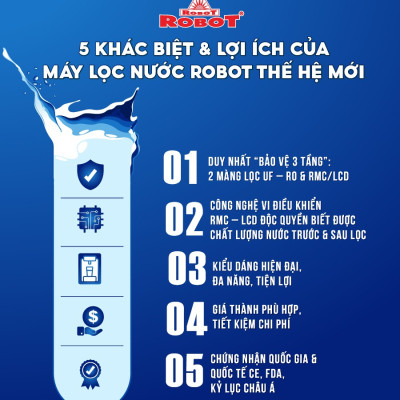 Máy Lọc Nước R.O + UF + Hydrogen Reno Pro 239GK-UR - Hàng Chính Hãng