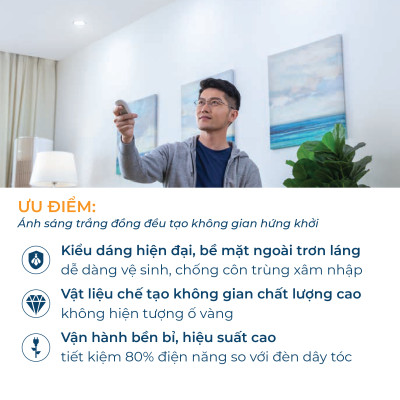 Bộ đèn PHILIPS LED ốp trần tròn CL254- Công suất (12W,17W,20W) ánh sáng trắng