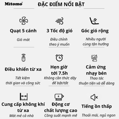 Quạt treo tường Mitomo FTT-60 hàng chính hãng, có điều khiển tử xa, động siêu xịn bảo hành 24 tháng