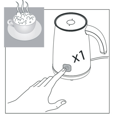 Máy đánh sữa Delonghi EMF2.W - Hàng chính hãng