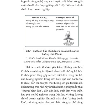 Pre-Order - OKR Căn Bản