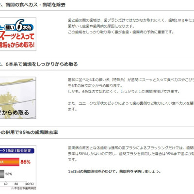 Tăm chỉ nha khoa cao cấp Nhật Bản Kobayashi Ito Yoji ( 60 cây/vỉ )