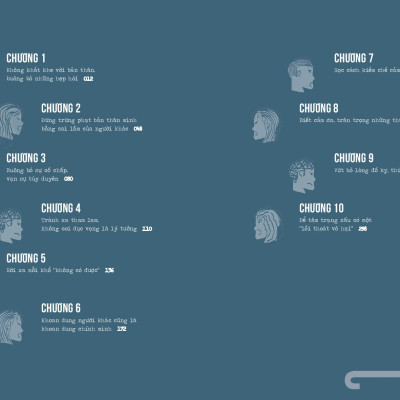 Sách AZ - Không Tức Giận Bạn Đã Thắng