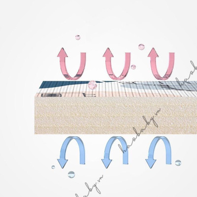 Thảm Chơi Cho Bé Thảm Xốp Cuộn Umoo Trải Sàn Cho Bé Nằm Tập Bò