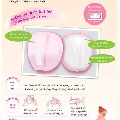 Miếng Lót Thấm Sữa ChuChu Baby Milk Pad Airy (130 Miếng)