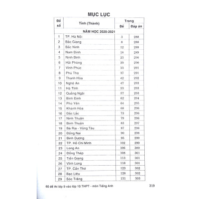 Sách 60 Đề Thi Lớp 9 Vào Lớp 10 Thpt Môn Tiếng Anh Không Chuyên (Phiên Bản Mới Nhất)