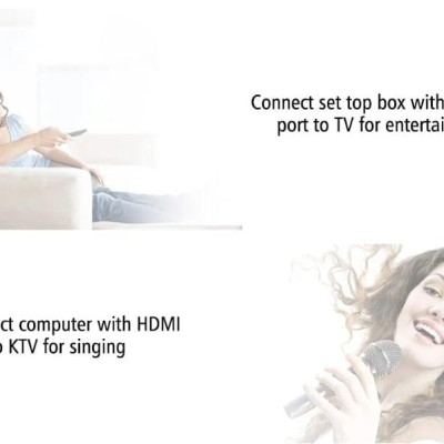 Ugreen UG4022340223TK Màu Trắng Bộ chuyển đổi HDMI sang AV - HÀNG CHÍNH HÃNG