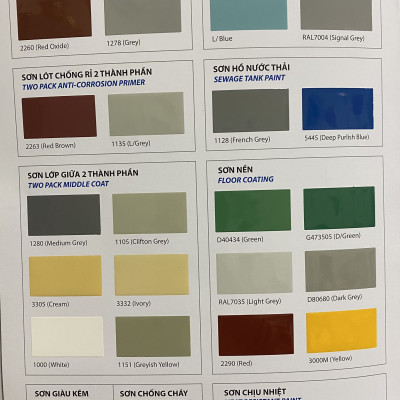 Sơn Alkyd KCC LT313 Base C màu xanh RAL 6018 _18L