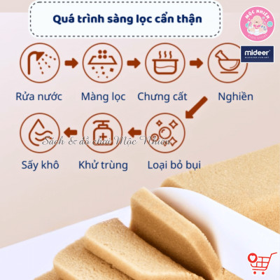 Đồ Chơi Cát Ma Thuật Mideer Magic Sand Play Set Dành Cho Bé 3 Tuổi, Đồ Chơi Cảm Giác Cho Bé